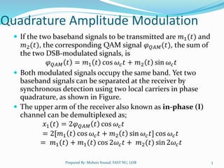 Chapter 4 Amplitude Modulation (Part 2).pptx