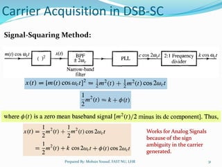 Chapter 4 Amplitude Modulation (Part 2).pptx
