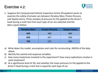 CHAPTER 4, ANALYSIS OF VARIANCE (ANOVA) APPLIED STATISTICS | PDF