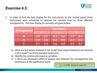 CHAPTER 4, ANALYSIS OF VARIANCE (ANOVA) APPLIED STATISTICS | PDF