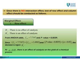 CHAPTER 4, ANALYSIS OF VARIANCE (ANOVA) APPLIED STATISTICS | PDF