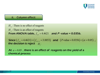 CHAPTER 4, ANALYSIS OF VARIANCE (ANOVA) APPLIED STATISTICS | PDF