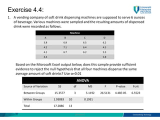 CHAPTER 4, ANALYSIS OF VARIANCE (ANOVA) APPLIED STATISTICS | PDF