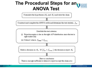 CHAPTER 4, ANALYSIS OF VARIANCE (ANOVA) APPLIED STATISTICS | PDF