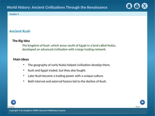 Chapter 4 Ancient Egypt and ancient middle easth.pptx