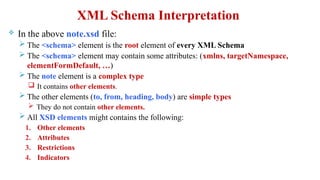 Chapter 4 : XML Schema Development.pptx