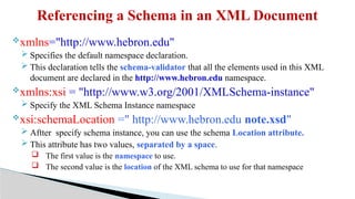 Chapter 4 : XML Schema Development.pptx