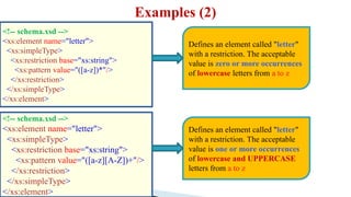 Chapter 4 : XML Schema Development.pptx