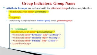 Chapter 4 : XML Schema Development.pptx