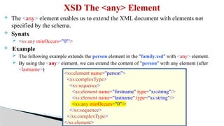 Xsd Syntax Chapter 4 : XML Schema Development.pptx