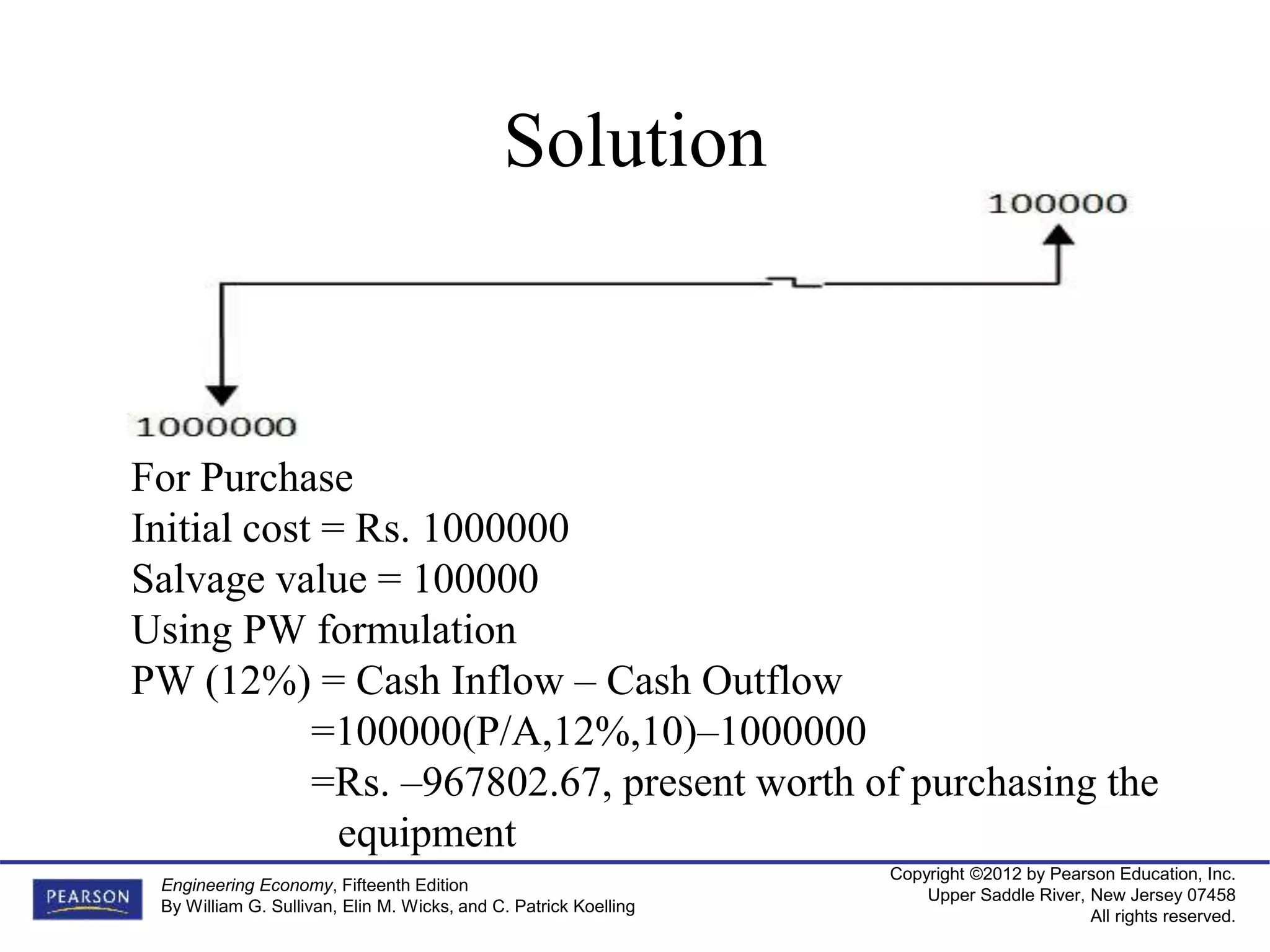 Copyright ©2012 by Pearson Education, Inc.
Upper Saddle River, New Jersey 07458
All rights reserved.
Engineering Economy, Fifteenth Edition
By William G. Sullivan, Elin M. Wicks, and C. Patrick Koelling
Solution
For Purchase
Initial cost = Rs. 1000000
Salvage value = 100000
Using PW formulation
PW (12%) = Cash Inflow – Cash Outflow
=100000(P/A,12%,10)–1000000
=Rs. –967802.67, present worth of purchasing the
equipment
 