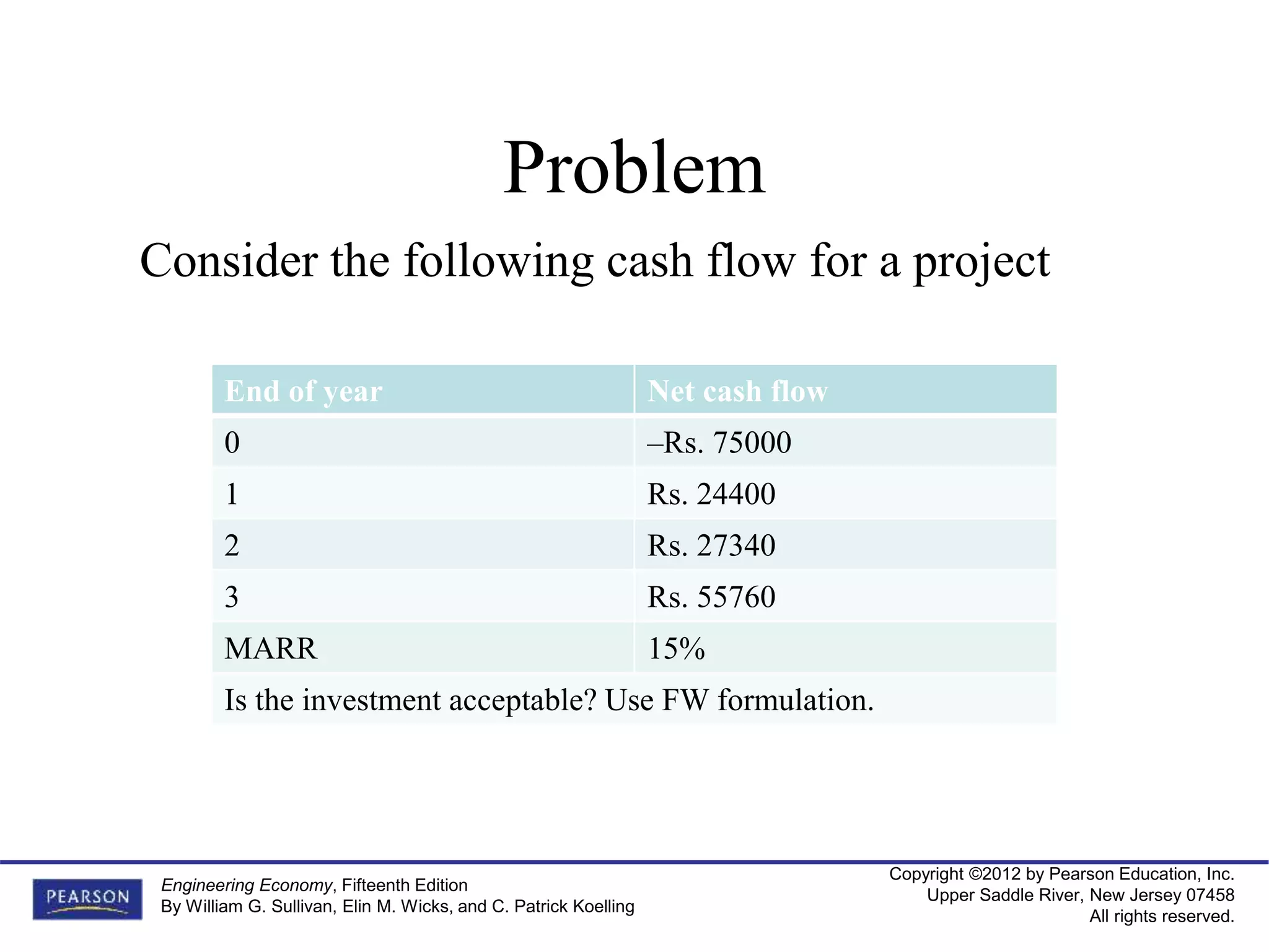 Copyright ©2012 by Pearson Education, Inc.
Upper Saddle River, New Jersey 07458
All rights reserved.
Engineering Economy, Fifteenth Edition
By William G. Sullivan, Elin M. Wicks, and C. Patrick Koelling
Problem
Consider the following cash flow for a project
End of year Net cash flow
0 –Rs. 75000
1 Rs. 24400
2 Rs. 27340
3 Rs. 55760
MARR 15%
Is the investment acceptable? Use FW formulation.
 