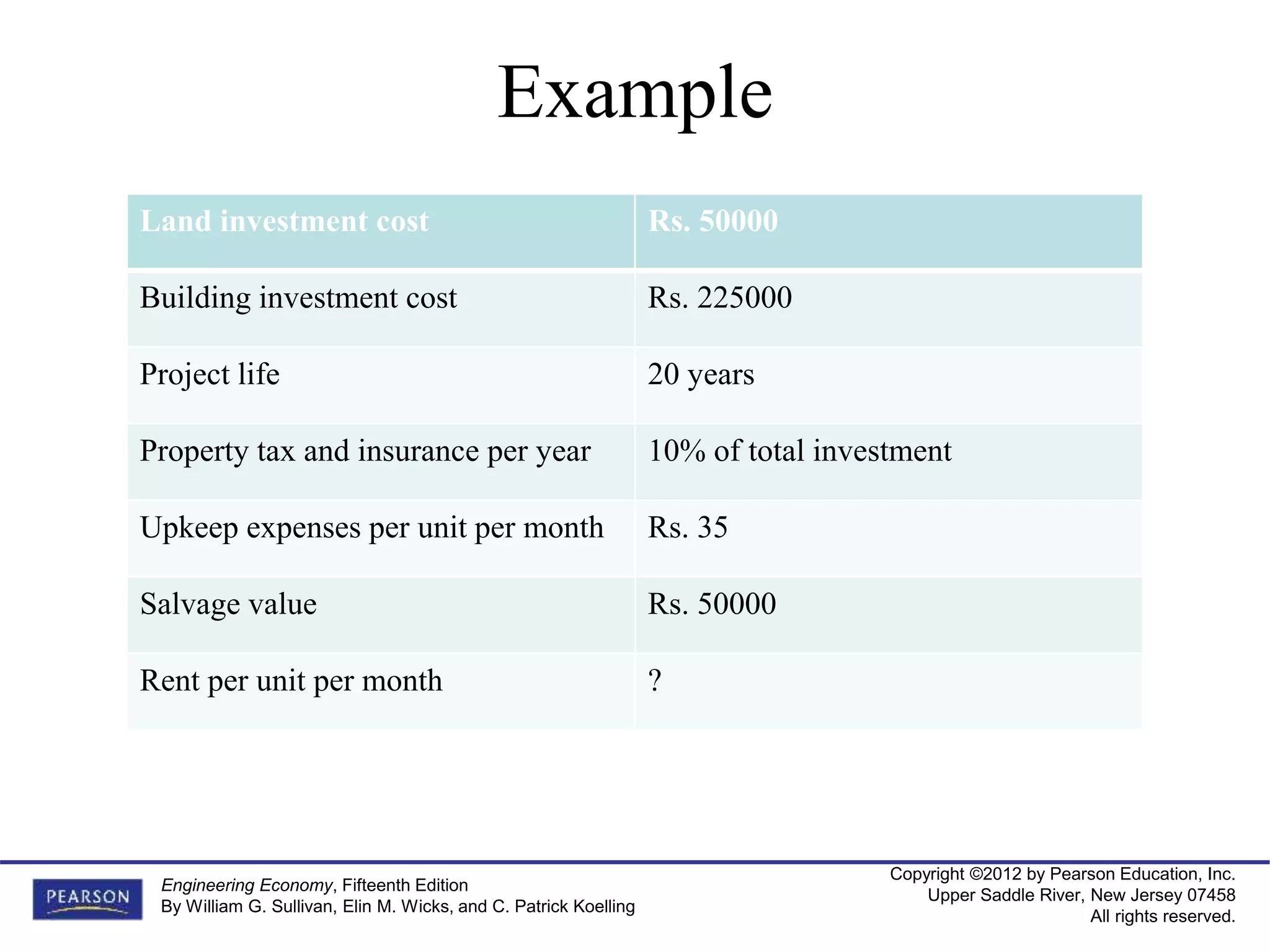 Copyright ©2012 by Pearson Education, Inc.
Upper Saddle River, New Jersey 07458
All rights reserved.
Engineering Economy, Fifteenth Edition
By William G. Sullivan, Elin M. Wicks, and C. Patrick Koelling
Example
Land investment cost Rs. 50000
Building investment cost Rs. 225000
Project life 20 years
Property tax and insurance per year 10% of total investment
Upkeep expenses per unit per month Rs. 35
Salvage value Rs. 50000
Rent per unit per month ?
 