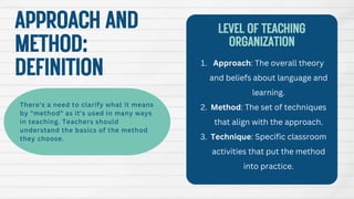 Literacy Method Definition Chapter 4 Approaches to teaching literature | PDF
