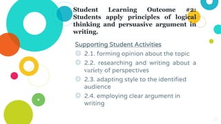 CHAPTER 4 Assessing Student Learning Outcomes.pptx