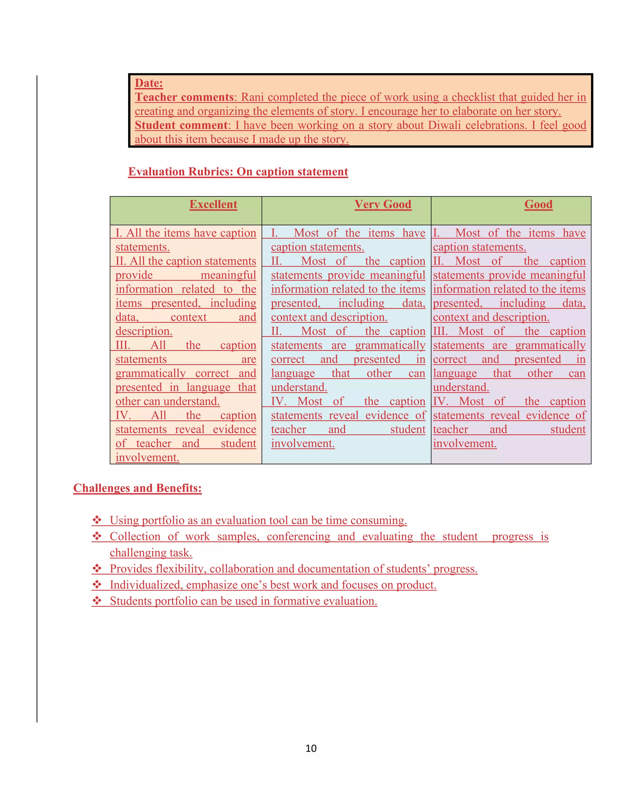 10
Date:
Teacher comments: Rani completed the piece of work using a checklist that guided her in
creating and organizing the elements of story. I encourage her to elaborate on her story.
Student comment: I have been working on a story about Diwali celebrations. I feel good
about this item because I made up the story.
Evaluation Rubrics: On caption statement
Excellent Very Good Good
I. I. All the items have caption
statements.
II. II. All the caption statements
provide meaningful
information related to the
items presented, including
data, context and
description.
III. III. All the caption
statements are
grammatically correct and
presented in language that
other can understand.
IV. IV. All the caption
statements reveal evidence
of teacher and student
involvement.
I. I. Most of the items have
caption statements.
II. II. Most of the caption
statements provide meaningful
information related to the items
presented, including data,
context and description.
III. II. Most of the caption
statements are grammatically
correct and presented in
language that other can
understand.
IV. IV. Most of the caption
statements reveal evidence of
teacher and student
involvement.
I. I. Most of the items have
caption statements.
II. II. Most of the caption
statements provide meaningful
information related to the items
presented, including data,
context and description.
III. III. Most of the caption
statements are grammatically
correct and presented in
language that other can
understand.
IV. IV. Most of the caption
statements reveal evidence of
teacher and student
involvement.
Challenges and Benefits:
❖ Using portfolio as an evaluation tool can be time consuming.
❖ Collection of work samples, conferencing and evaluating the student progress is
challenging task.
❖ Provides flexibility, collaboration and documentation of students’ progress.
❖ Individualized, emphasize one’s best work and focuses on product.
❖ Students portfolio can be used in formative evaluation.
 