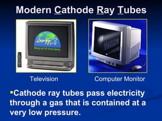 Modern  C athode  R ay  T ubes Cathode ray tubes pass electricity through a gas that is contained at a very low pressure. Television Computer Monitor 
