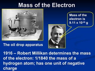 Mass of the Electron 1916 – Robert Millikan determines the mass of the electron: 1/1840 the mass of a hydrogen atom; has one unit of negative charge The oil drop apparatus Mass of the electron is  9.11 x 10 -28  g 