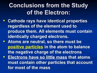 Conclusions from the Study of the Electron: Cathode rays have identical properties regardless of the element used to produce them. All elements must contain identically charged electrons. Atoms are neutral, so there must be  positive particles  in the atom to balance the negative charge of the electrons Electrons have so little mass  that atoms must contain other particles that account for most of the mass 