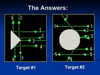 The Answers: Target #1 Target #2 