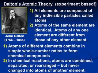 Dalton’s Atomic Theory   (experiment based!) Atoms of different elements combine in simple whole-number ratios to form chemical compounds In chemical reactions, atoms are combined, separated, or rearranged – but never changed into atoms of another element. All elements are composed of tiny indivisible particles called atoms Atoms of the same element are identical.  Atoms of any one element are different from those of any other element. John Dalton (1766 – 1844) 