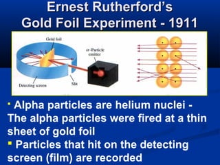 Ernest Rutherford’s
    Gold Foil Experiment - 1911




Alpha particles are helium nuclei -
The alpha particles were fired at a thin
sheet of gold foil
 Particles that hit on the detecting
screen (film) are recorded
 