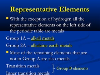 Representative Elements
 With the exception of hydrogen all the
  representative elements on the left side of
  the periodic table are metals
Group 1A – alkali metals
Group 2A – alkalaine earth metals
 Most of the remaining elements that are
  not in Group A are also metals
Transition metals          Group B elements
Inner transition metals
 