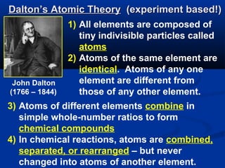 Dalton’s Atomic Theory (experiment based!)
                1) All elements are composed of
                   tiny indivisible particles called
                   atoms
                2) Atoms of the same element are
                   identical. Atoms of any one
 John Dalton       element are different from
(1766 – 1844)      those of any other element.
3) Atoms of different elements combine in
   simple whole-number ratios to form
   chemical compounds
4) In chemical reactions, atoms are combined,
   separated, or rearranged – but never
   changed into atoms of another element.
 