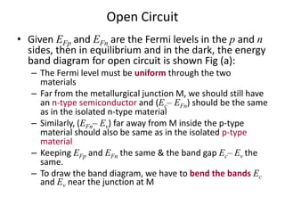 Open Circuit
• Given EFp and EFn are the Fermi levels in the p and n
sides, then in equilibrium and in the dark, the energy
band diagram for open circuit is shown Fig (a):
– The Fermi level must be uniform through the two
materials
– Far from the metallurgical junction M, we should still have
an n-type semiconductor and (Ec– EFn) should be the same
as in the isolated n-type material
– Similarly, (EFn– Ev) far away from M inside the p-type
material should also be same as in the isolated p-type
material
– Keeping EFp and EFn the same & the band gap Ec– Ev the
same.
– To draw the band diagram, we have to bend the bands Ec
and Ev near the junction at M
 