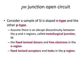 pn junction open circuit
• Consider a sample of Si is doped n-type and the
other p-type.
– Assume there is an abrupt discontinuity between
the p and n regions, called metallurgical junction,
M.
– the fixed ionized donors and free electrons in the
n-region
– fixed ionized acceptors and holes in the p region.
 
