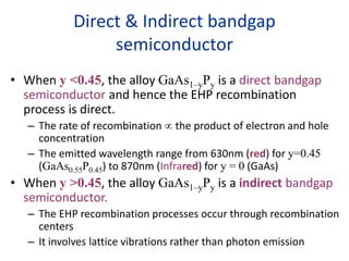 Direct & Indirect bandgap
semiconductor
• When y <0.45, the alloy GaAs1–yPy is a direct bandgap
semiconductor and hence the EHP recombination
process is direct.
– The rate of recombination  the product of electron and hole
concentration
– The emitted wavelength range from 630nm (red) for y=0.45
(GaAs0.55P0.45) to 870nm (Infrared) for y = 0 (GaAs)
• When y >0.45, the alloy GaAs1–yPy is a indirect bandgap
semiconductor.
– The EHP recombination processes occur through recombination
centers
– It involves lattice vibrations rather than photon emission
 