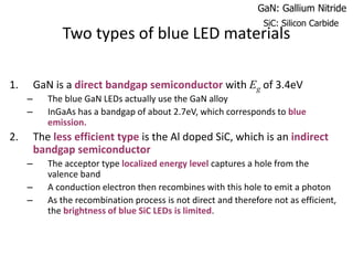 Two types of blue LED materials
1. GaN is a direct bandgap semiconductor with Eg of 3.4eV
– The blue GaN LEDs actually use the GaN alloy
– InGaAs has a bandgap of about 2.7eV, which corresponds to blue
emission.
2. The less efficient type is the Al doped SiC, which is an indirect
bandgap semiconductor
– The acceptor type localized energy level captures a hole from the
valence band
– A conduction electron then recombines with this hole to emit a photon
– As the recombination process is not direct and therefore not as efficient,
the brightness of blue SiC LEDs is limited.
GaN: Gallium Nitride
SiC: Silicon Carbide
 