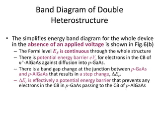 Band Diagram of Double
Heterostructure
• The simplifies energy band diagram for the whole device
in the absence of an applied voltage is shown in Fig.6(b)
– The Fermi level EF is continuous through the whole structure
– There is potential energy barrier eVo for electrons in the CB of
n+-AlGaAs against diffusion into p-GaAs.
– There is a band gap change at the junction between p-GaAs
and p-AlGaAs that results in a step change, DEc.
– DEc is effectively a potential energy barrier that prevents any
electrons in the CB in p-GaAs passing to the CB of p-AlGaAs
 