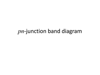 pn-junction band diagram
 