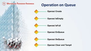 Chapter 4b queue | PPT