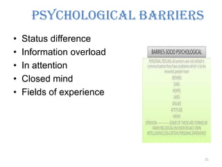 Psychological barriers
• Status difference
• Information overload
• In attention
• Closed mind
• Fields of experience
21
 