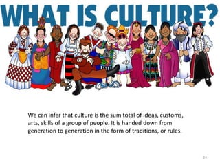 We can infer that culture is the sum total of ideas, customs,
arts, skills of a group of people. It is handed down from
generation to generation in the form of traditions, or rules.
24
 