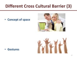Different Cross Cultural Barrier (3)
• Concept of space
• Gestures
27
 