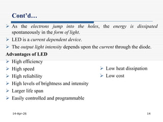 Comprehensive Overview of Optoelectronic Devices and Amplifiers in ...