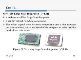 Very Large Scale Integration Computer Comprehensive Overview of Optoelectronic Devices and Amplifiers in ...