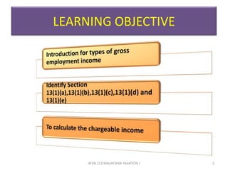 LEARNING OBJECTIVE
2ATXB 213 MALAYSIAN TAXATION I
 