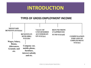 ATXB 213 MALAYSIAN TAXATION I 3
INTRODUCTION
TYPES OF GROSS EMPLOYMENT INCOME
MONETARY
BENEFITS (S13(1)(a)
Wages, Salary,
Bonus,
Allowances,
Gratuity and
etc.
BENEFITS IN
KIND (BIK)
S13(1)(b)
Company car,
mobile phone,
furniture,
interest subsidy
and etc.
VALUE OF
UNFURNISHED
ACCOMODATI
ON S13(1)(c)
REFUND FROM
UNAPPROVED
FUND S13(1)(d)
COMPENSATION
FOR LOSS OF
EMPLOYMENT
S13(1)(e)
 