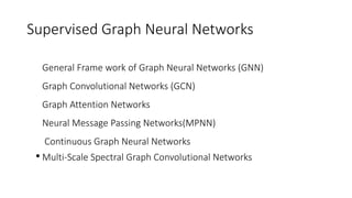 Supervised Graph Neural Networks
• General Frame work of Graph Neural Networks (GNN)
• Graph Convolutional Networks (GCN)
• Graph Attention Networks
• Neural Message Passing Networks(MPNN)
• Continuous Graph Neural Networks
• Multi-Scale Spectral Graph Convolutional Networks
 