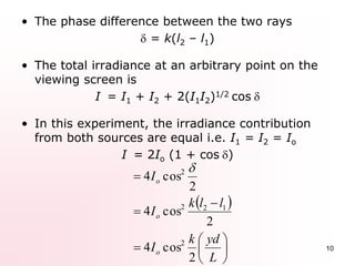 Chapter 4b interference | PPTX