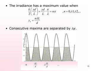 Chapter 4b interference | PPTX
