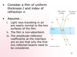 Chapter 4b interference | PPTX