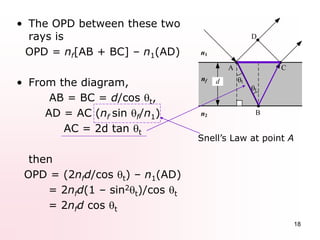 Chapter 4b interference | PPTX