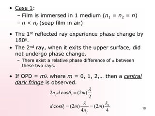Chapter 4b interference | PPTX