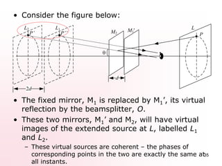 Chapter 4b interference | PPTX