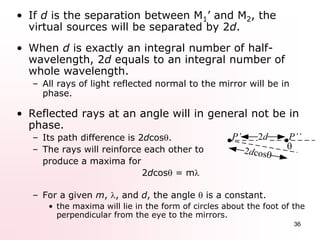 Chapter 4b interference | PPTX